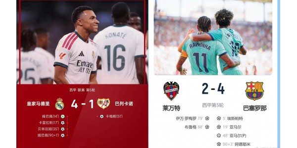 Rossoblù contro Bianco Puro: Alti e Bassi dei Giganti della Liga Rossoblù contro Bianco Puro: Alti e Bassi dei Giganti della Liga